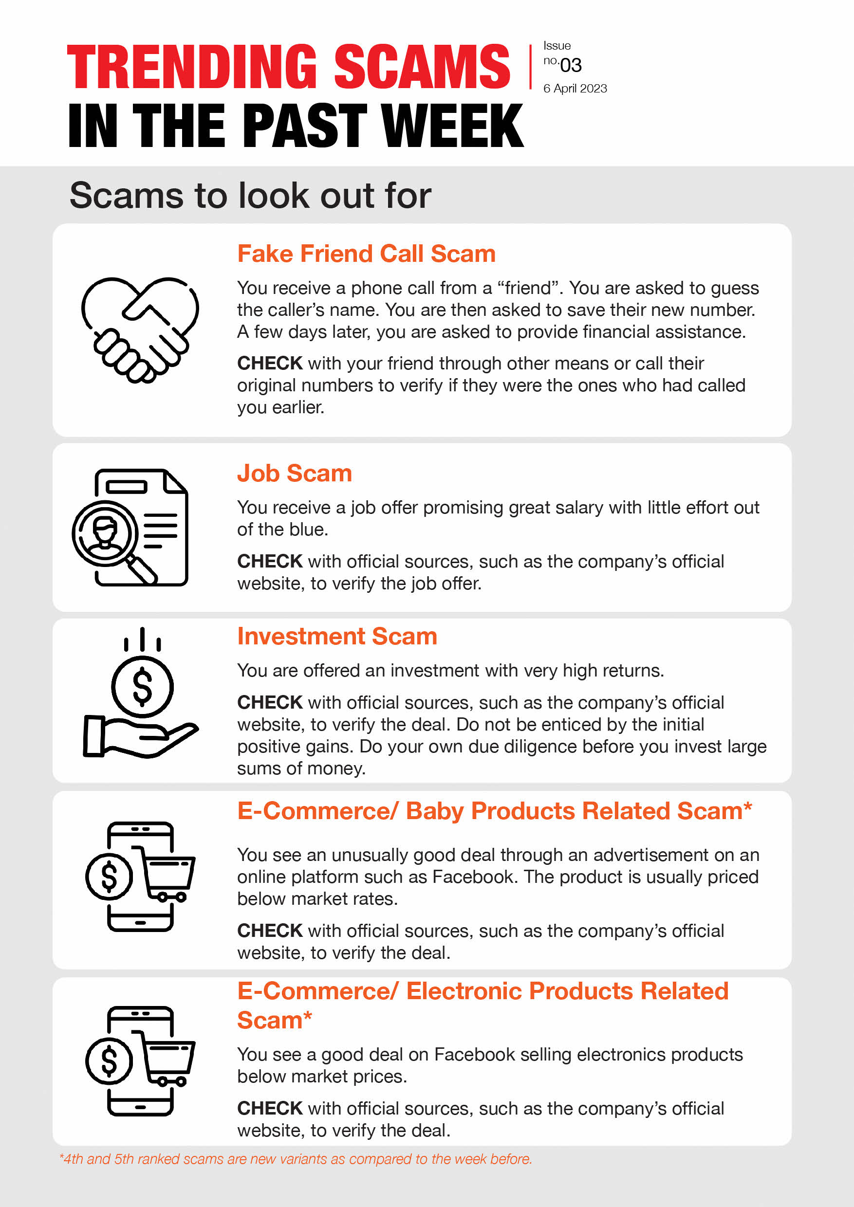 Trending Scams In The Past Week Issue No. 3