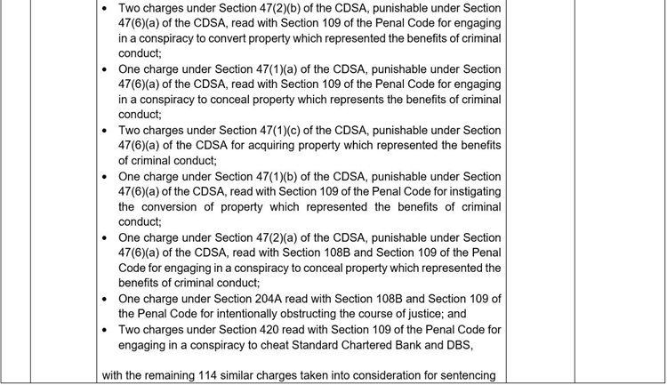 20210816_two_key_mem_of_crim_syn_conv_for_their_inv_in_multi-million_dollar_fraud_on_ssg_2