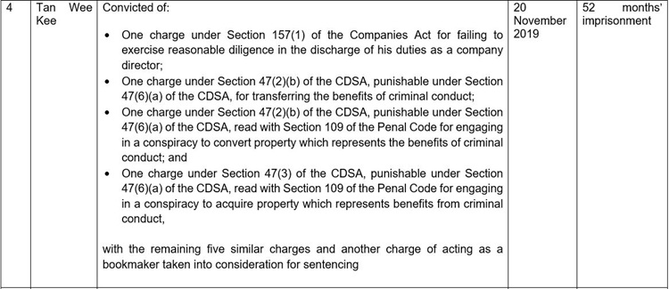 20210816_two_key_mem_of_crim_syn_conv_for_their_inv_in_multi-million_dollar_fraud_on_ssg_6