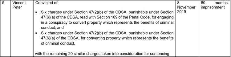 20210816_two_key_mem_of_crim_syn_conv_for_their_inv_in_multi-million_dollar_fraud_on_ssg_7