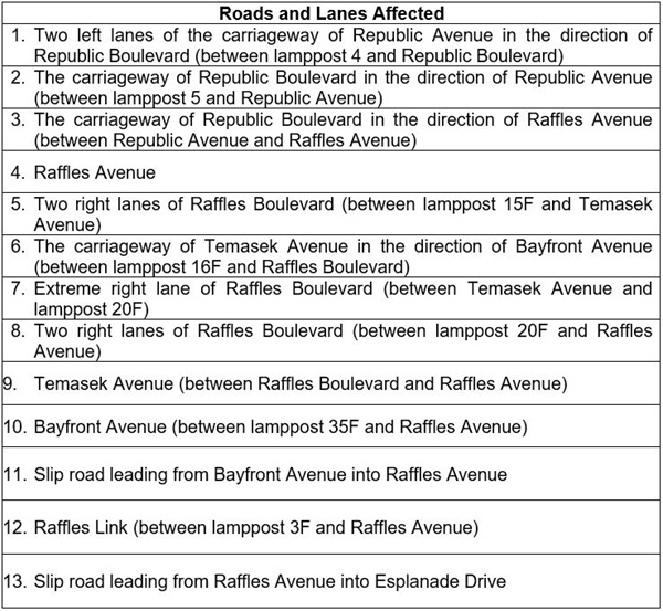 20210819_traffic_arrangements_for_ndp_2021_1