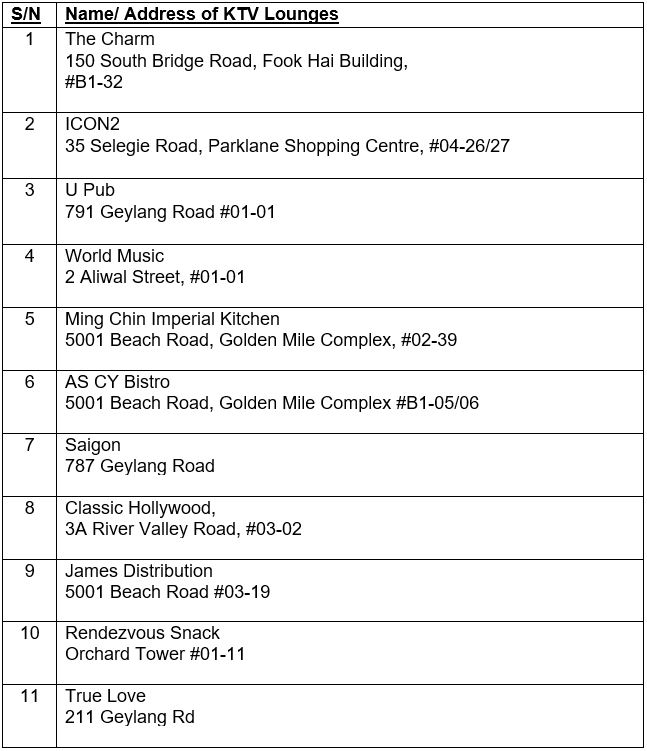 20210716_island-wide_anti-crime_op_at_pivoted_ktv_lounges_1