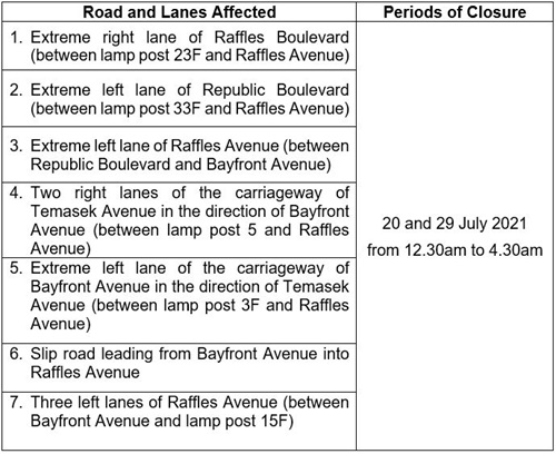 20210721_traffic_arrangements_for_scdf_op_exercise_1