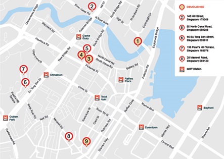 Heritage Trail Map