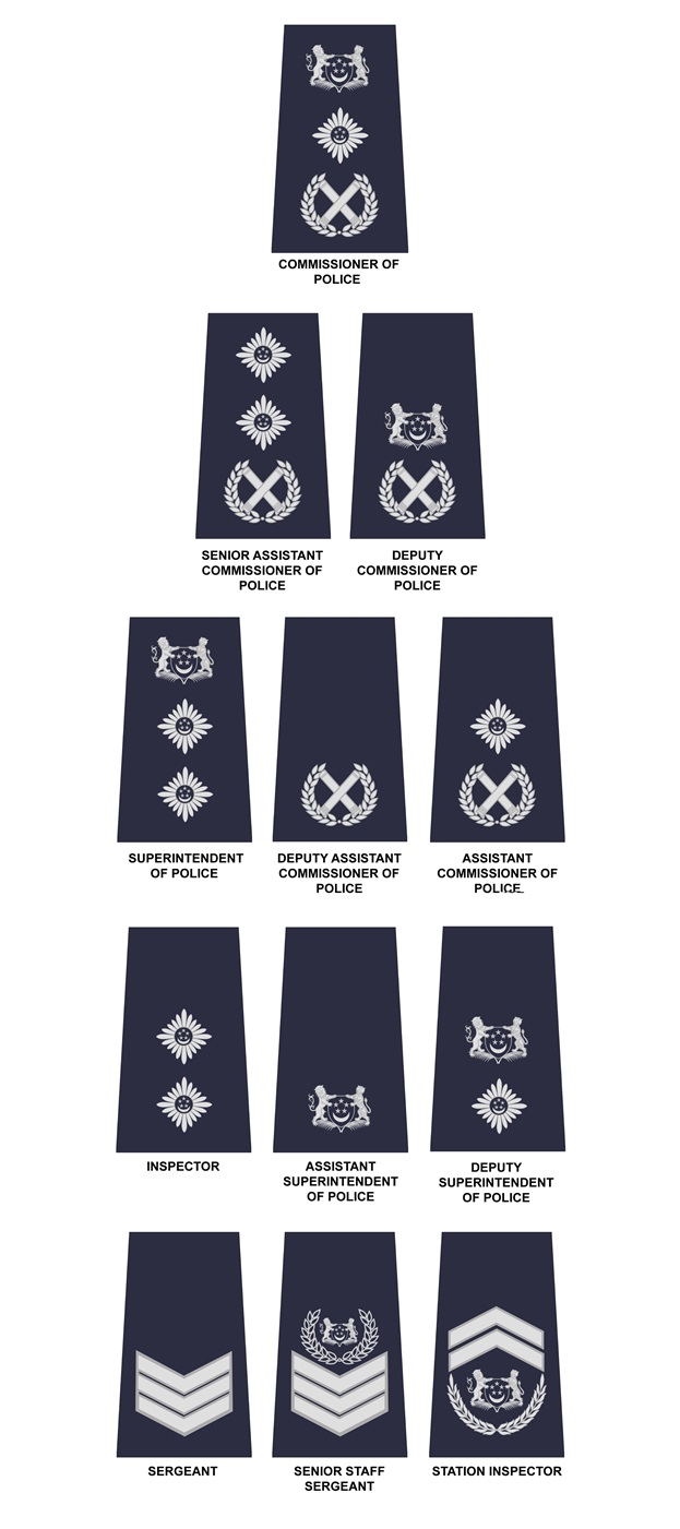 rank-insignia