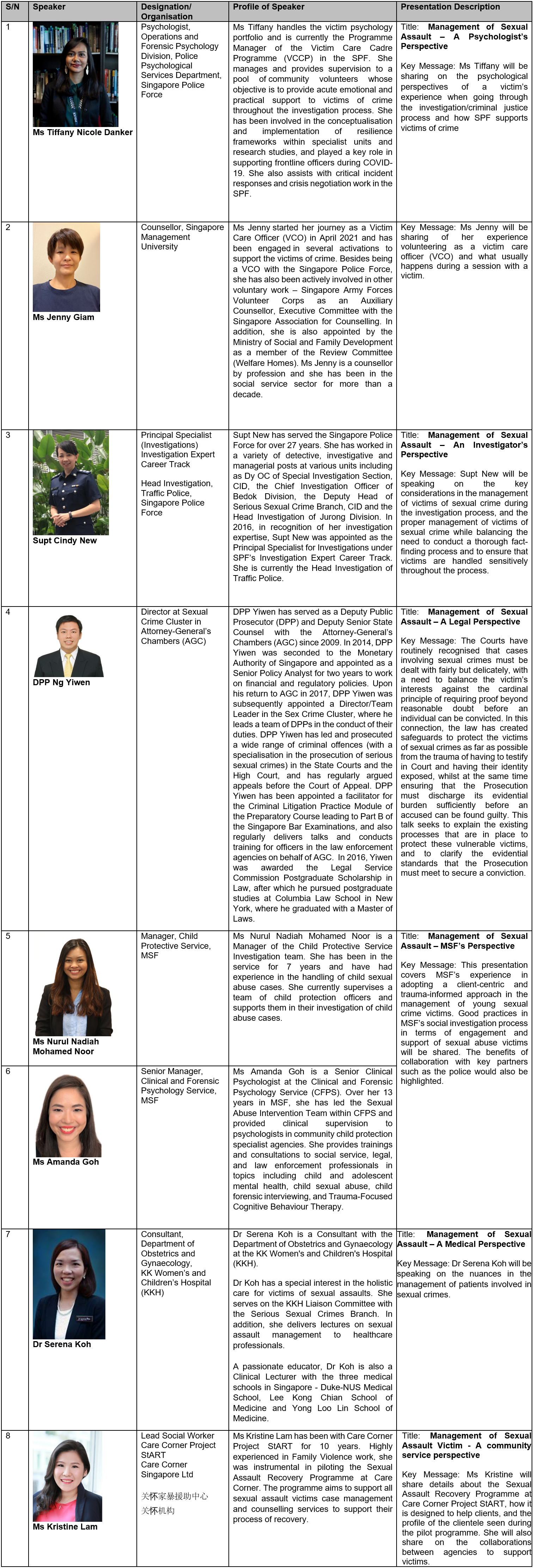 20220412_police_sexual_assault_awareness_seminar_2022_2