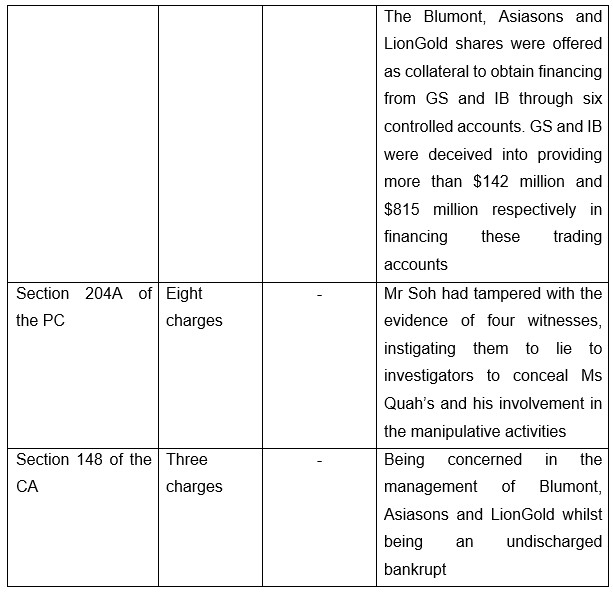 20220506_joint_news_release_masterminds_behind_the_2013_penny_stocks crash_convicted_on_2