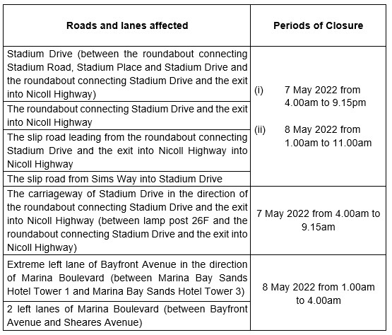 20220506_traffic_arrangements_for_ocbc_cycle_2022_1