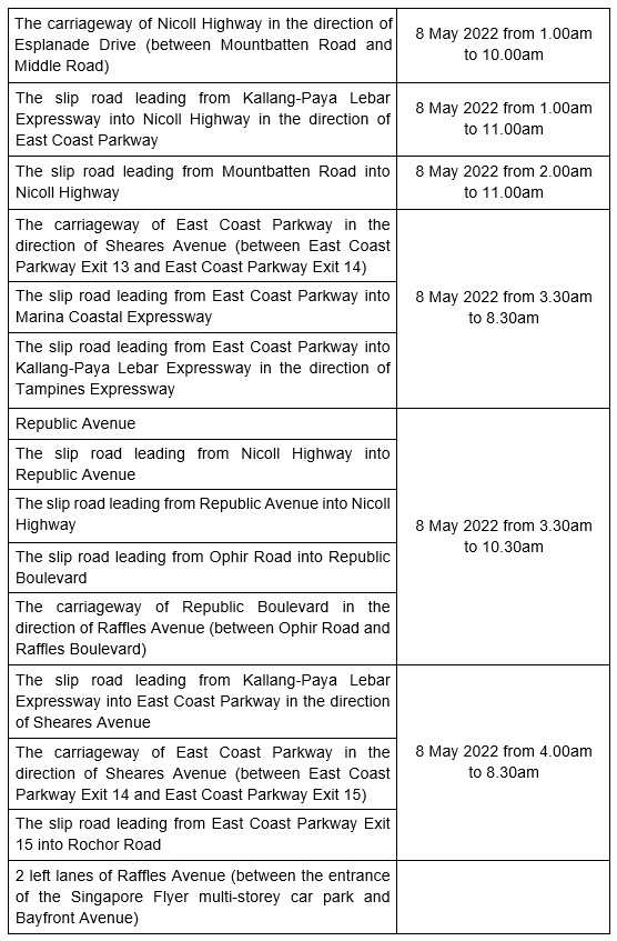 20220506_traffic_arrangements_for_ocbc_cycle_2022_2