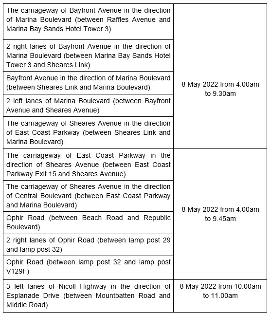 20220506_traffic_arrangements_for_ocbc_cycle_2022_3