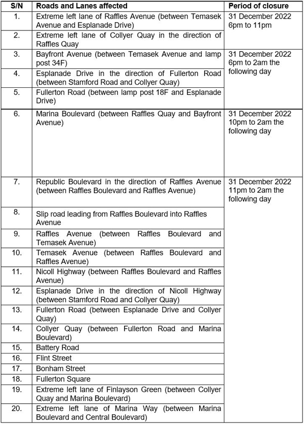 20221227_security_and_traffic_arrangements_for_the_marina_bay_singapore_countdown_2023_2