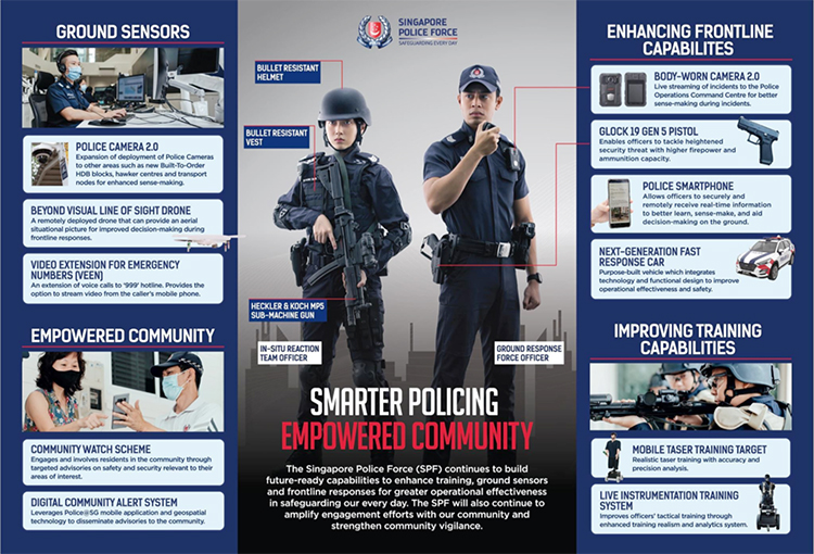 workplan seminar infographic