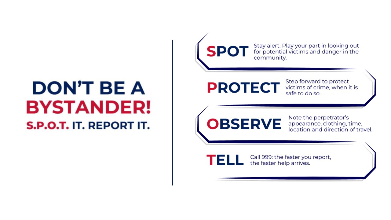 The S.P.O.T. action protocol. 