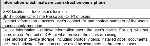 20230815_police_advisory_on_new_variant_of_loan_scams_involving_malicious_app_downloads_3