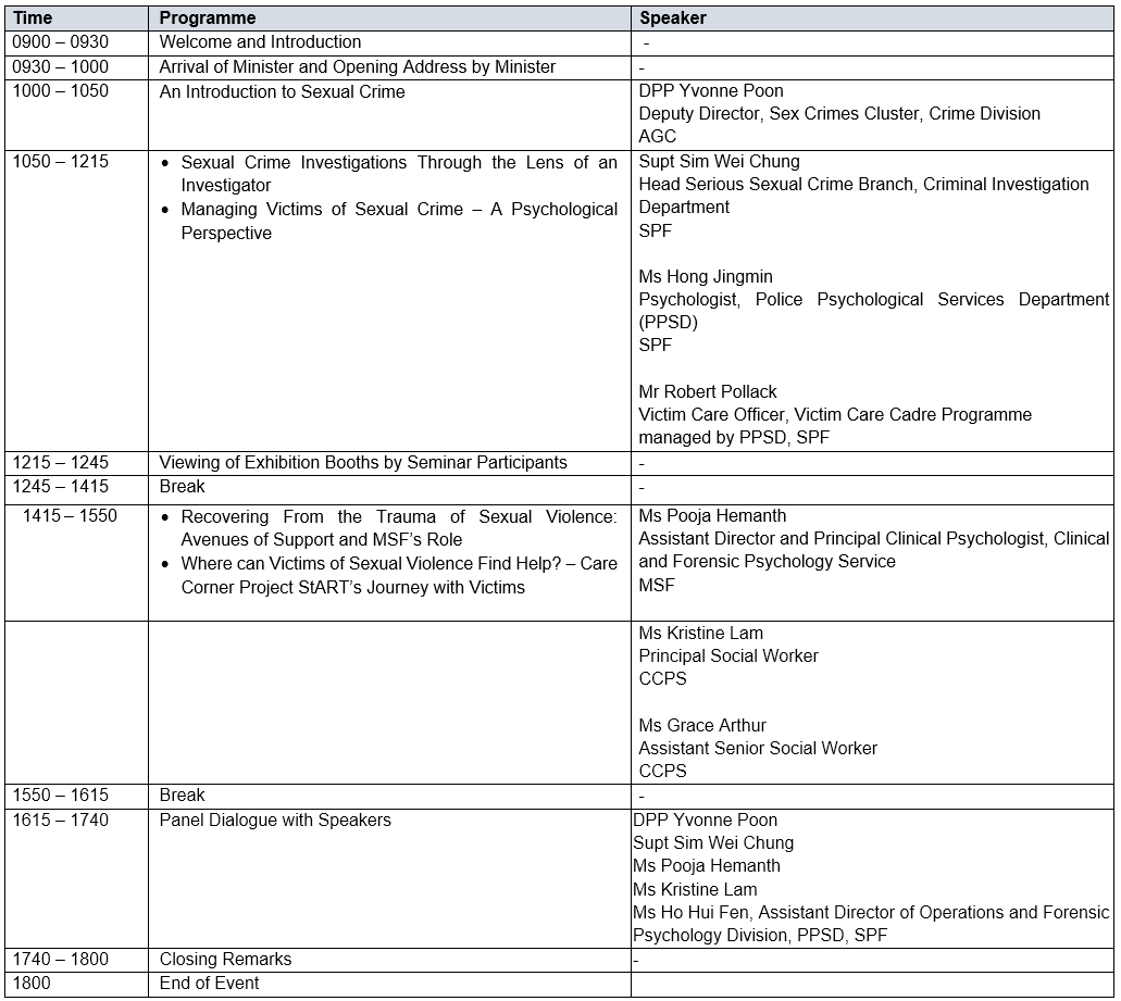 20230414_police_sexual_crime_awareness_seminar_2023