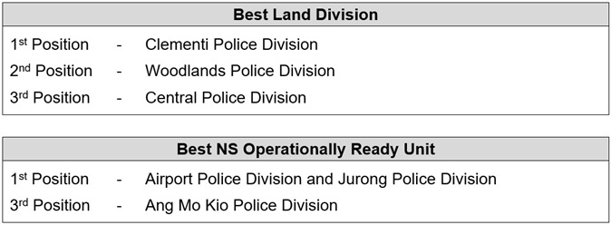 20230603_police_day_2023_6