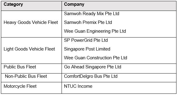 20231118_singapore_road_safety_council_fundraising_gala_dinner_2023_14