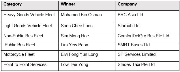 20231118_singapore_road_safety_council_fundraising_gala_dinner_2023_15