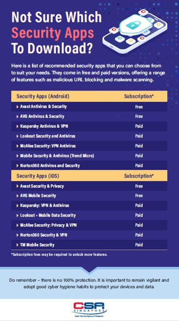 20231006policeadvisoryonmalwarespreadthroughfraudulentpostingsinvolvingthesaleoffooditems 3