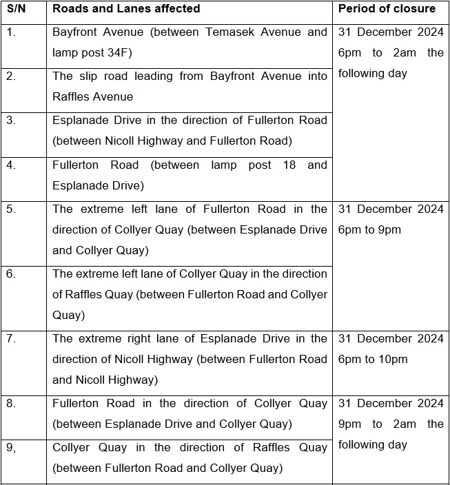 20241227_safety_and_security_arrangements_for_one_countdown_2025_12