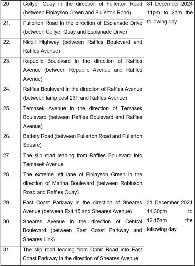 20241227_safety_and_security_arrangements_for_one_countdown_2025_14