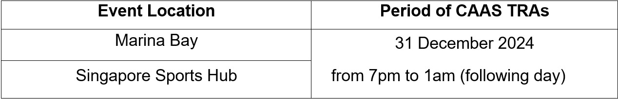 20241227_safety_and_security_arrangements_for_one_countdown_2025_table