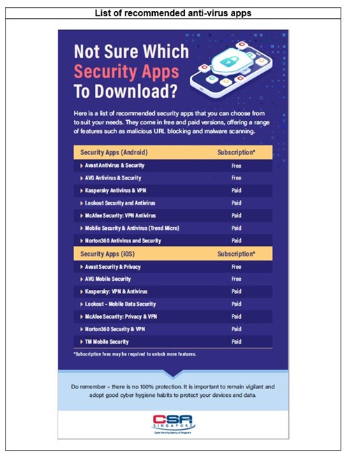 20240117policeadvisoryonmalwarespreadthroughfraudulentpostingsinvolvingthesaleofcnygoodies 1