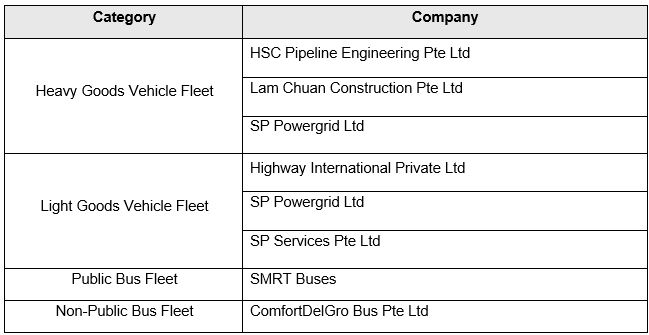 20241011_singapore_road_safety_awards_road_safety_seminar_2024_5