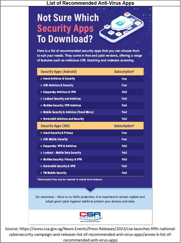20240920_five_persons_arrested_for_suspected_involvement_in_banking_related_malware_scam_cases_3
