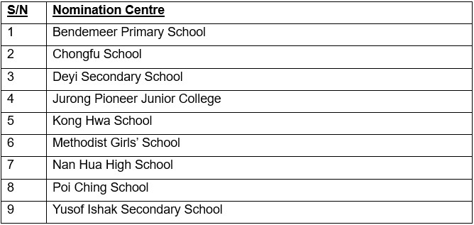 20250421_traffic_and_security_advisory_for_nomination_centres_1_new