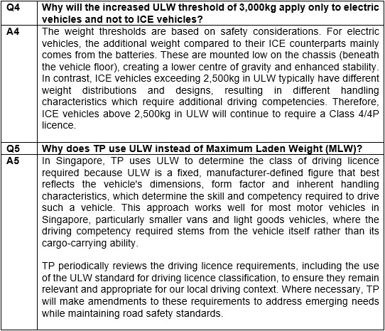 20251212_revised_driving_licence_requirements_for_electric_light_goods_vehicles_3