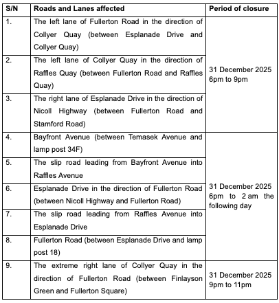 20251228_safety_and_security_arrangements_for_one_countdown_2026_1