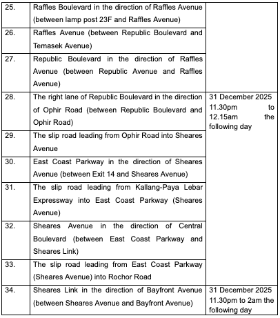 20251228_safety_and_security_arrangements_for_one_countdown_2026_3