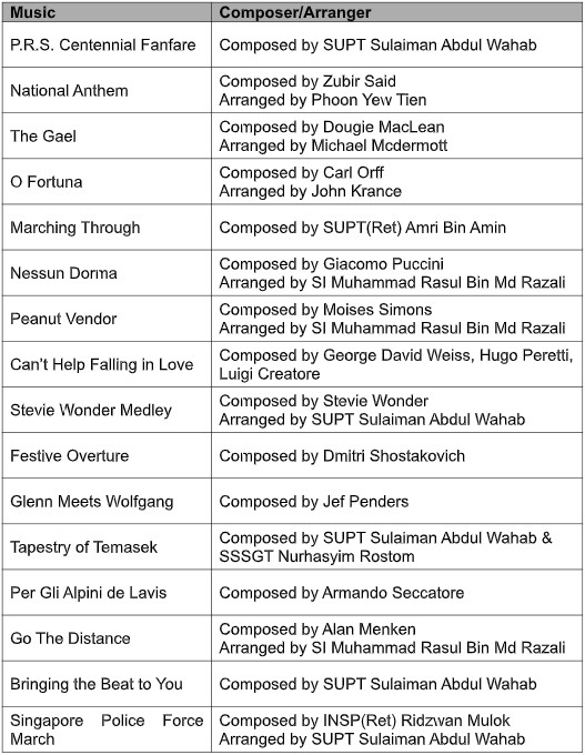 20251231_singapore_police_force_band_commemorates_100th_anniversary_with_gala_concert_1