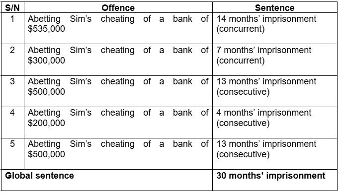 former_ceo_and_founder_of_jason_parquet_specialist_singapore_2