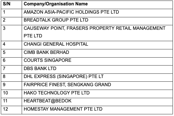 20250708_launch_of_the_restaurant_isswg_cum_presentation_of_ocpa_ceremony_6