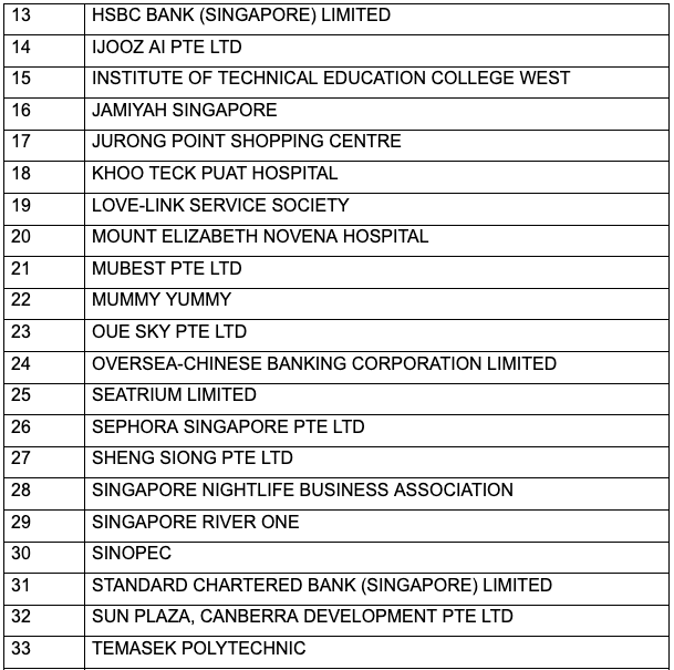 20250708_launch_of_the_restaurant_isswg_cum_presentation_of_ocpa_ceremony_7