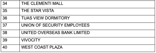 20250708_launch_of_the_restaurant_isswg_cum_presentation_of_ocpa_ceremony_8