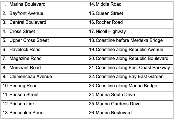 20250729_declaration_of_ndp_2025_as_an_enhanced_security_special_event_2