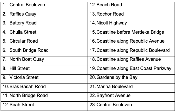 20250729_declaration_of_ndp_2025_as_an_enhanced_security_special_event_4
