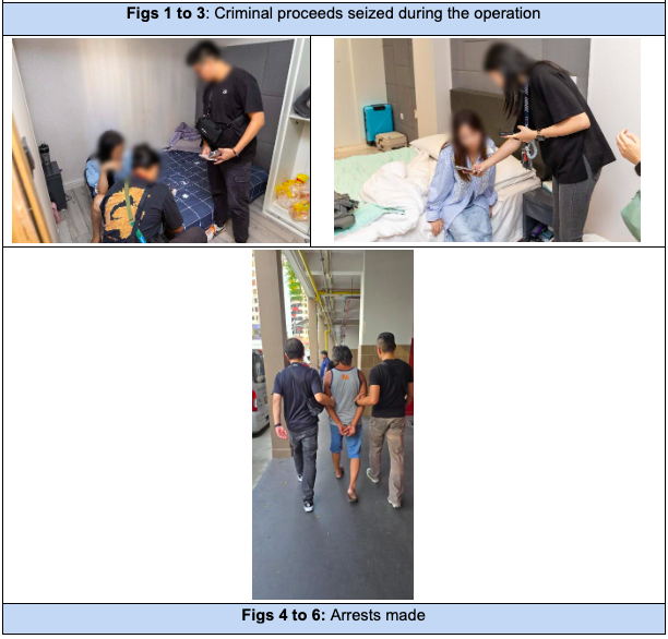 20250731_28_persons_arrested_for_suspected_involvement_in_vice_related_activites_2