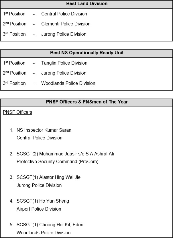 202500603_police_day_observance_ceremony_2025_7