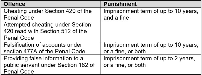 20250319_man_to_be_charged_with_multiple_offences_in_relation_to_the_jobs_support_scheme_1