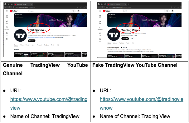 20250502_advisory_on_malicious_scripts_executed_via_a_fake_youtube_channel_1