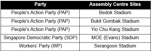 20250502_approved_assembly_centres_on_3_may_2025_saturday_1