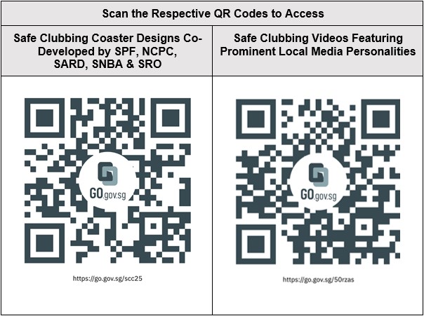 20250526_launch_of_safe_clubbing_campaign_2025_new QR