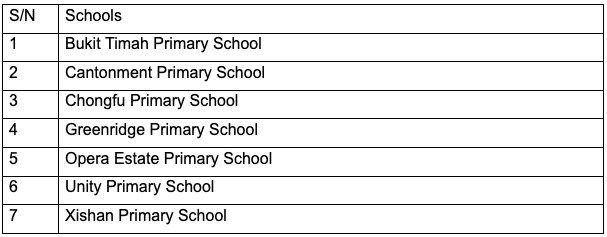 20250531_launch_of_singapore_road_safety_month_2025_6