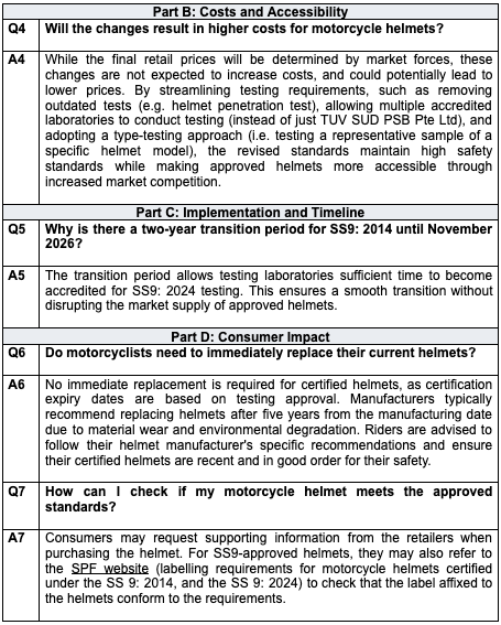 20250909_updated_standards_for_motorcycle_helmets_5