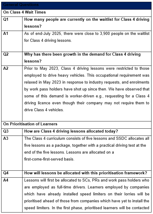 20250914_prioritisation_for_class_4_driving_lesson_table1