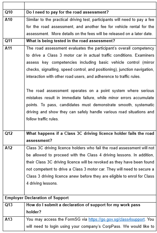 20250914_prioritisation_for_class_4_driving_lesson_table4